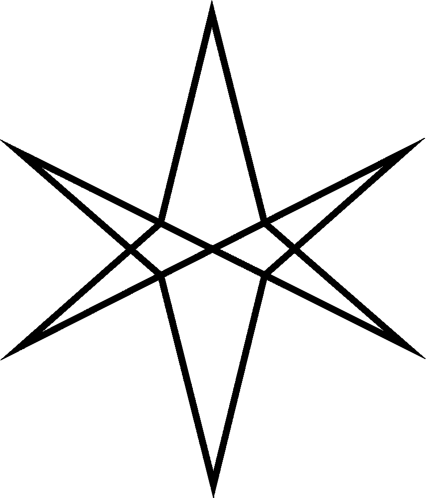 Bring me the Horizon