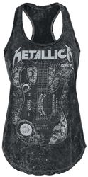 Ouija Guitar, Metallica, Top