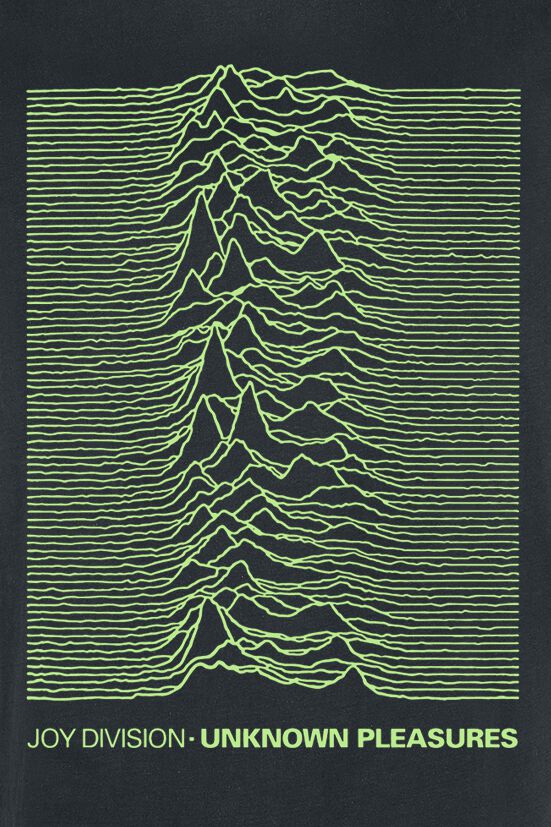 Rock Music Sew / Iron On Embroidered Patch:- Joy Division (a) Unknown Pleasures - Foto 11
