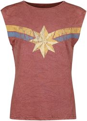 The Marvels Stars, The Marvels, Top